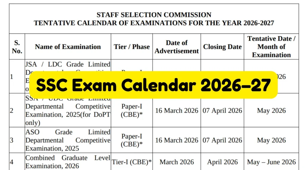 SSC Exam Calendar 2026-27 