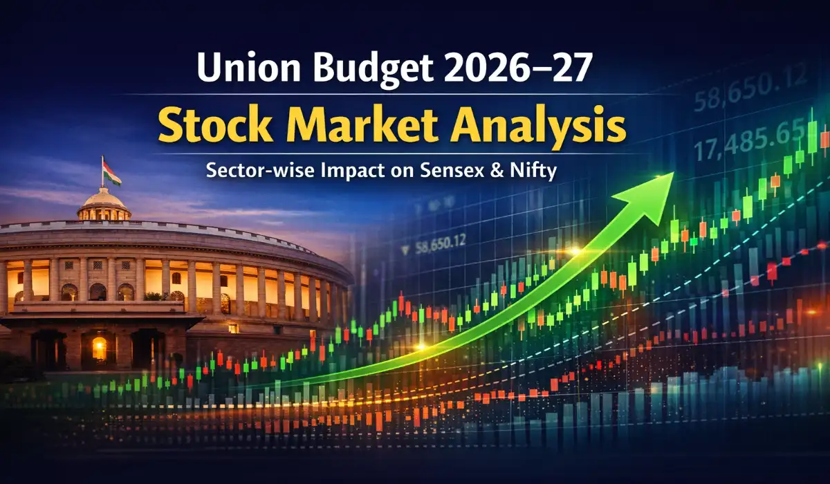 Union Budget 2026–27 Stock Market Analysis