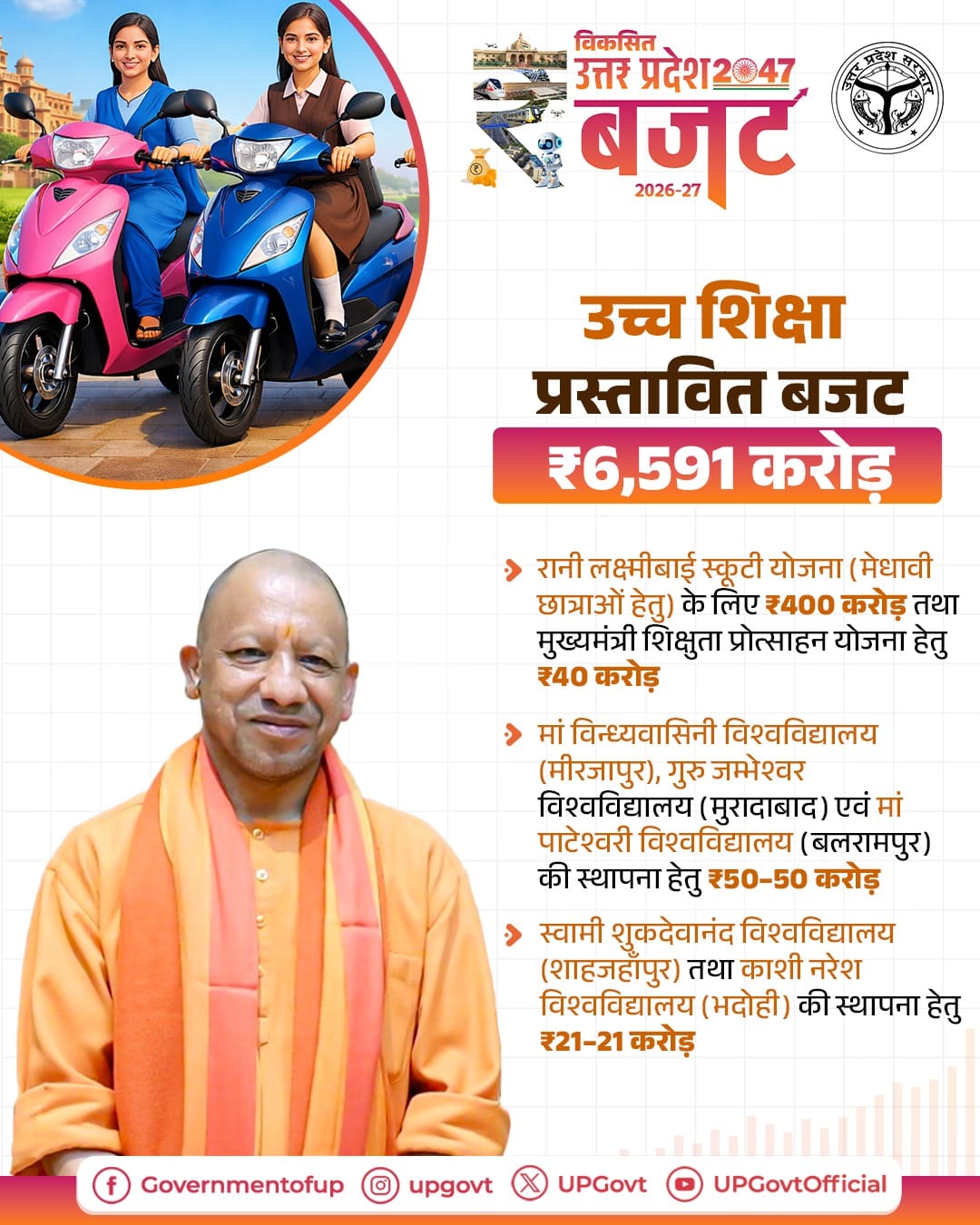 UP Free Scooty Yojana 2026, Rani Laxmi Bai Scooty Yojana, UP Scooty Scheme for Girls, free scooty yojana up apply online, up government schemes 2026